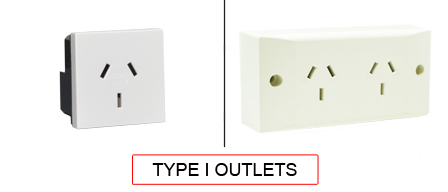 TYPE I Outlets are used in the following Countries:
<br>
Primary Country known for using TYPE I Outlets is the Argentina, Australia, China, New Zealand.
<br>Additional Countries that use TYPE I outlets are Fiji, Kiribati, Nauru, Papua New Guinea, Samoa, Solomon Islands, Tonga, Tuvalu, Uruguay, Vanuatu.

<br><font color="yellow">*</font> Additional Type I Electrical Devices:

<br><font color="yellow">*</font> <a href="https://internationalconfig.com/icc6.asp?item=TYPE-I-PLUGS" style="text-decoration: none">Type I Plugs</a> 

<br><font color="yellow">*</font> <a href="https://internationalconfig.com/icc6.asp?item=TYPE-I-CONNECTORS" style="text-decoration: none">Type I Connectors</a> 

<br><font color="yellow">*</font> <a href="https://internationalconfig.com/icc6.asp?item=TYPE-I-POWER-CORDS" style="text-decoration: none">Type I Power Cords</a> 

<br><font color="yellow">*</font> <a href="https://internationalconfig.com/icc6.asp?item=TYPE-I-POWER-STRIPS" style="text-decoration: none">Type I Power Strips</a>

<br><font color="yellow">*</font> <a href="https://internationalconfig.com/icc6.asp?item=TYPE-I-ADAPTERS" style="text-decoration: none">Type I Adapters</a>

<br><font color="yellow">*</font> <a href="https://internationalconfig.com/worldwide-electrical-devices-selector-and-electrical-configuration-chart.asp" style="text-decoration: none">Worldwide Selector. All Countries by TYPE.</a>

<br>View examples of TYPE I outlets below.